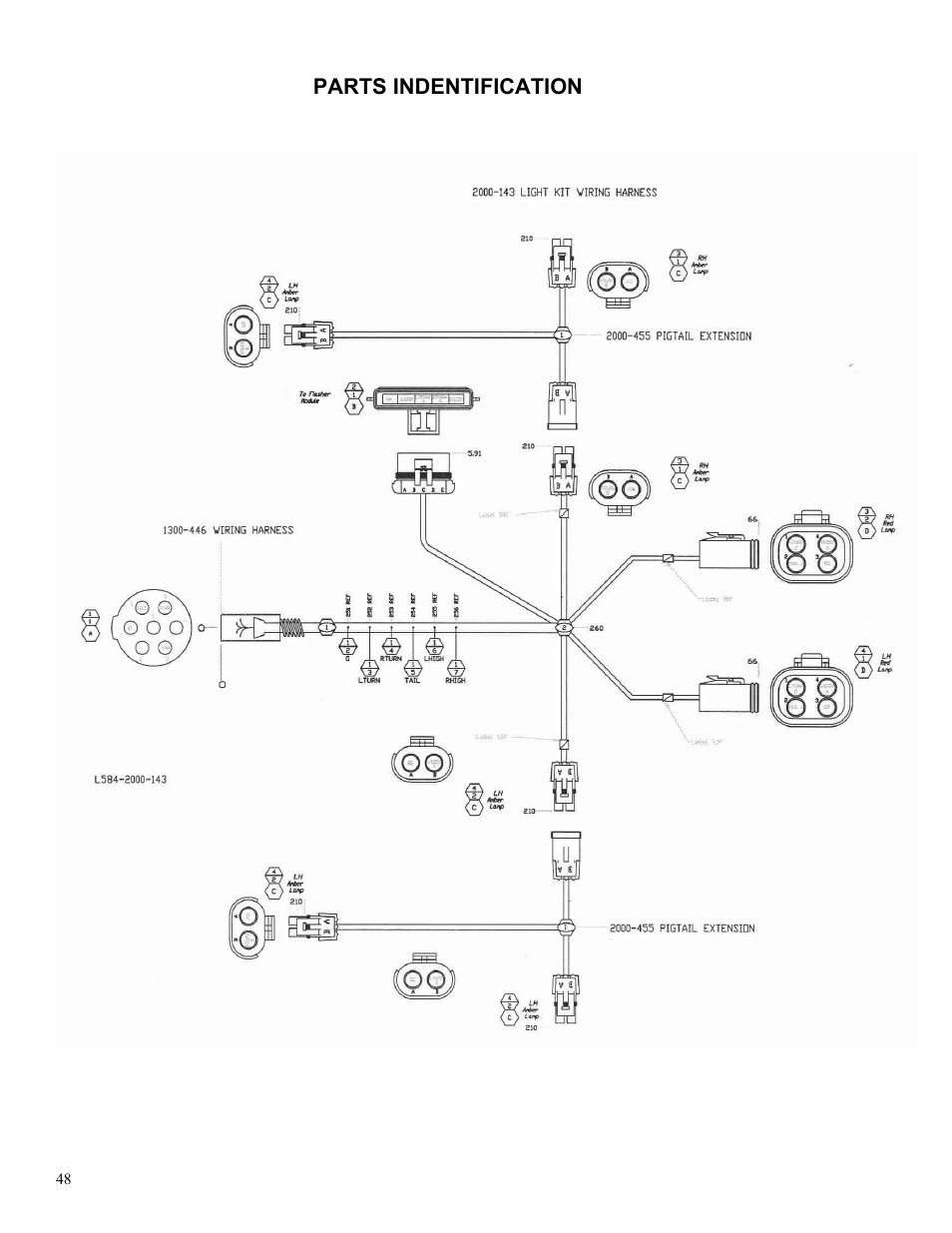 Parts indentification | Yetter 2000 Series AllSteer Plus Fertilizer Toolbar User Manual | Page 48 / 52