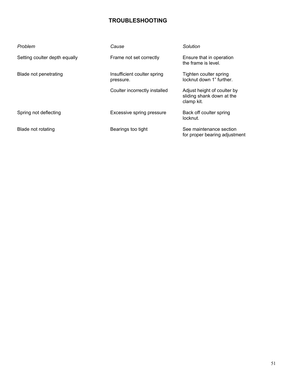 Yetter 2000 Series AllSteer Plus Fertilizer Toolbar User Manual | Page 51 / 52
