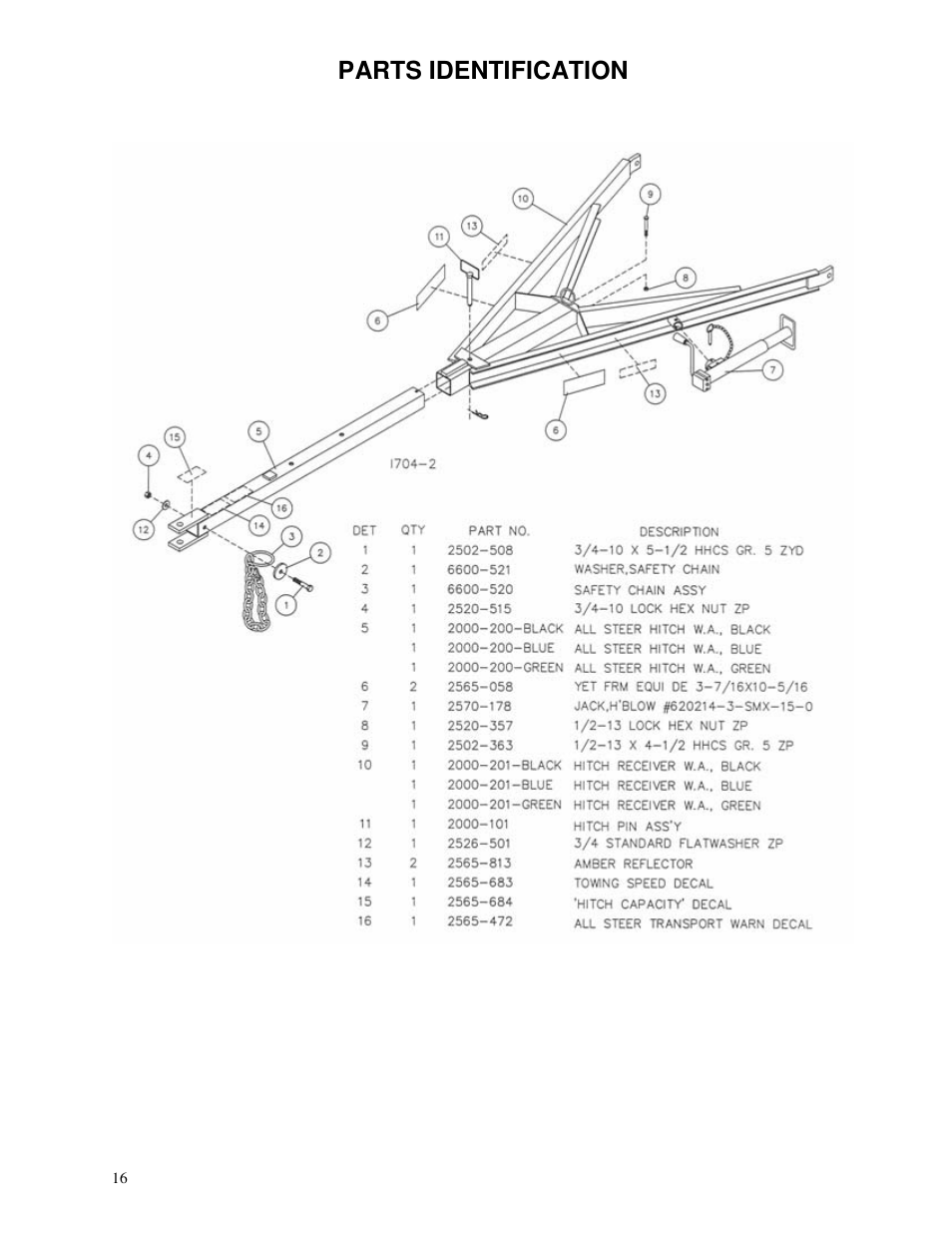 Yetter 2000 All Steer High Capacity Cart User Manual | Page 16 / 56