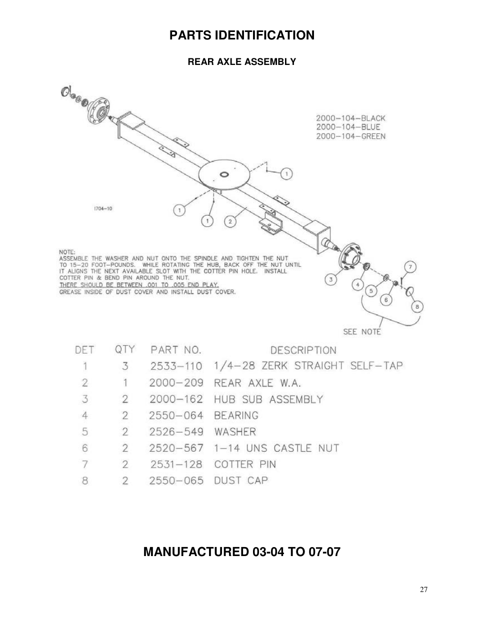Parts identification | Yetter 2000 All Steer High Capacity Cart User Manual | Page 27 / 56