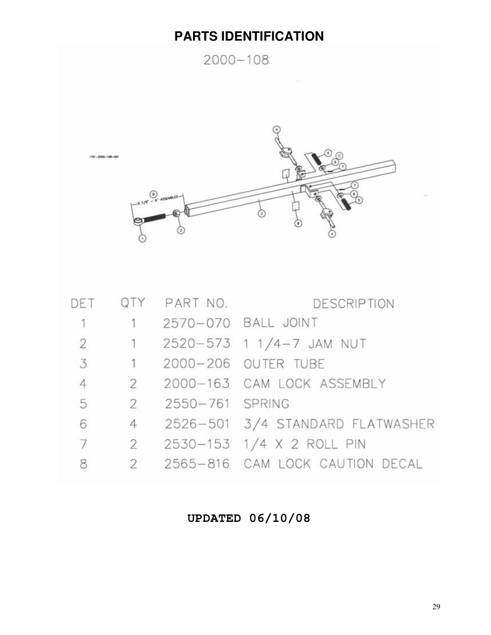 Yetter 2000 All Steer High Capacity Cart User Manual | Page 29 / 56