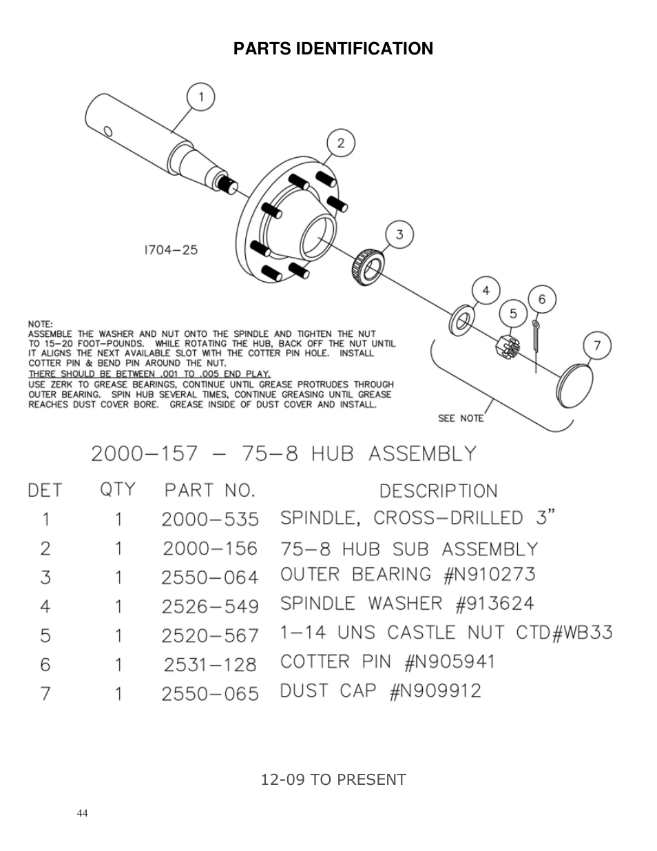 Parts identification | Yetter 2000 All Steer High Capacity Cart User Manual | Page 44 / 56