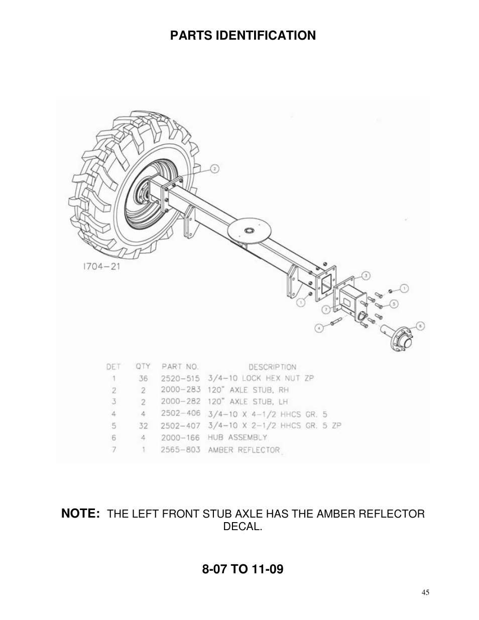 Yetter 2000 All Steer High Capacity Cart User Manual | Page 45 / 56