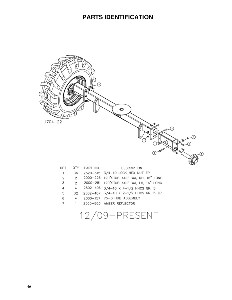 Parts identification | Yetter 2000 All Steer High Capacity Cart User Manual | Page 46 / 56