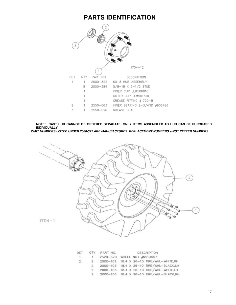 Parts identification | Yetter 2000 All Steer High Capacity Cart User Manual | Page 47 / 56