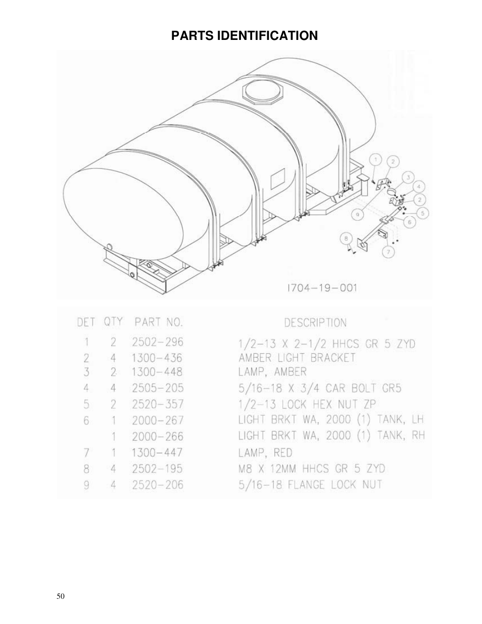 Parts identification | Yetter 2000 All Steer High Capacity Cart User Manual | Page 50 / 56