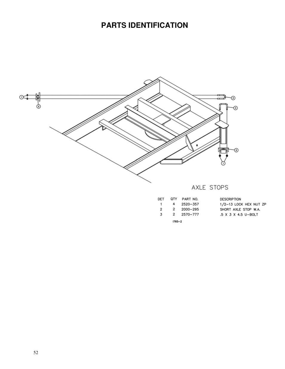 Parts identification | Yetter 2000 All Steer High Capacity Cart User Manual | Page 52 / 56