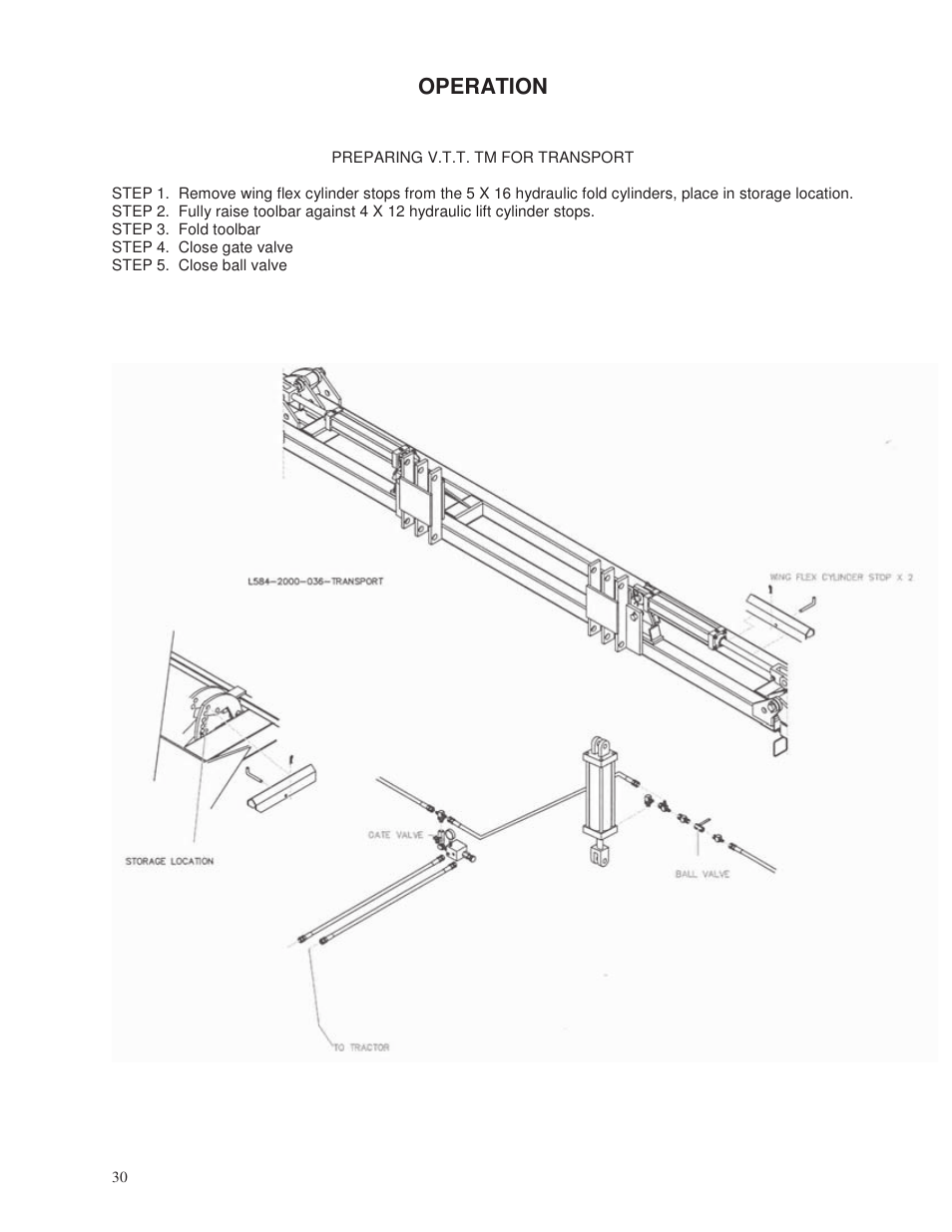 Operation | Yetter 2000 Series Vertical Tillage Tool (V.T.T.) User Manual | Page 30 / 56