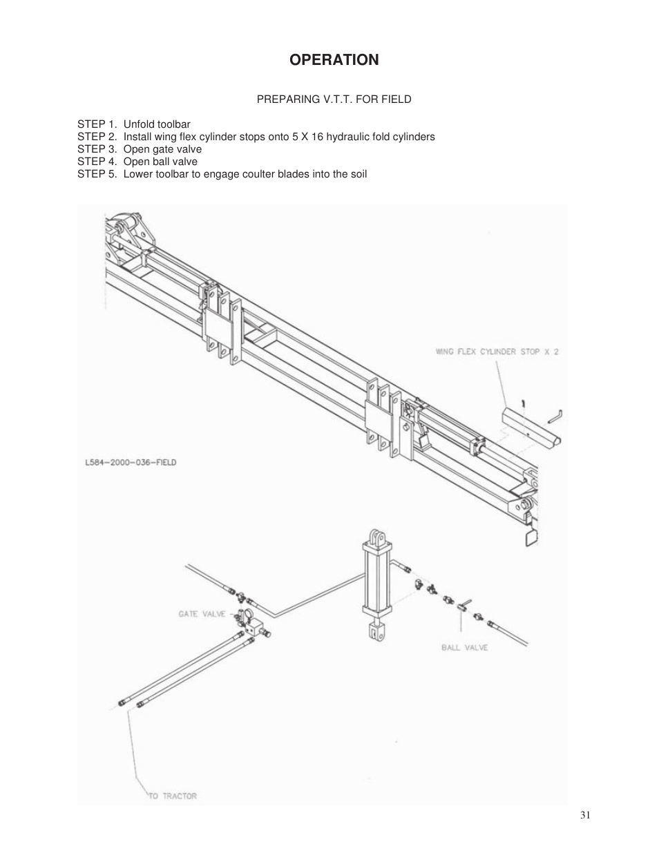 Operation | Yetter 2000 Series Vertical Tillage Tool (V.T.T.) User Manual | Page 31 / 56