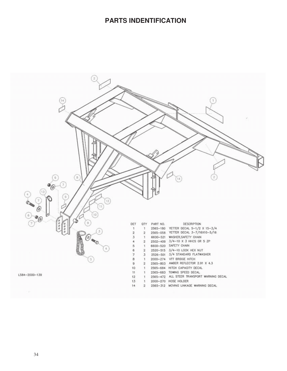 Yetter 2000 Series Vertical Tillage Tool (V.T.T.) User Manual | Page 34 / 56