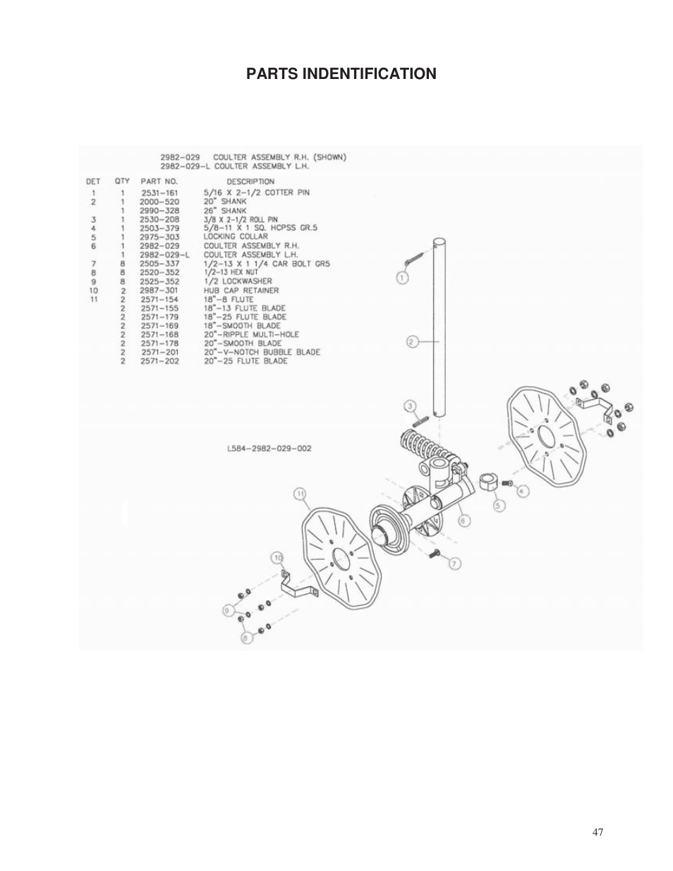 Parts indentification | Yetter 2000 Series Vertical Tillage Tool (V.T.T.) User Manual | Page 47 / 56