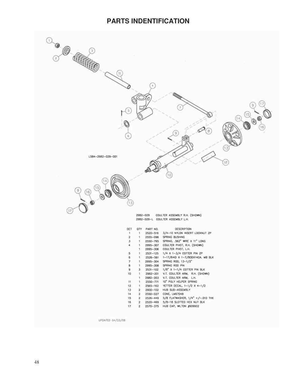 Parts indentification | Yetter 2000 Series Vertical Tillage Tool (V.T.T.) User Manual | Page 48 / 56