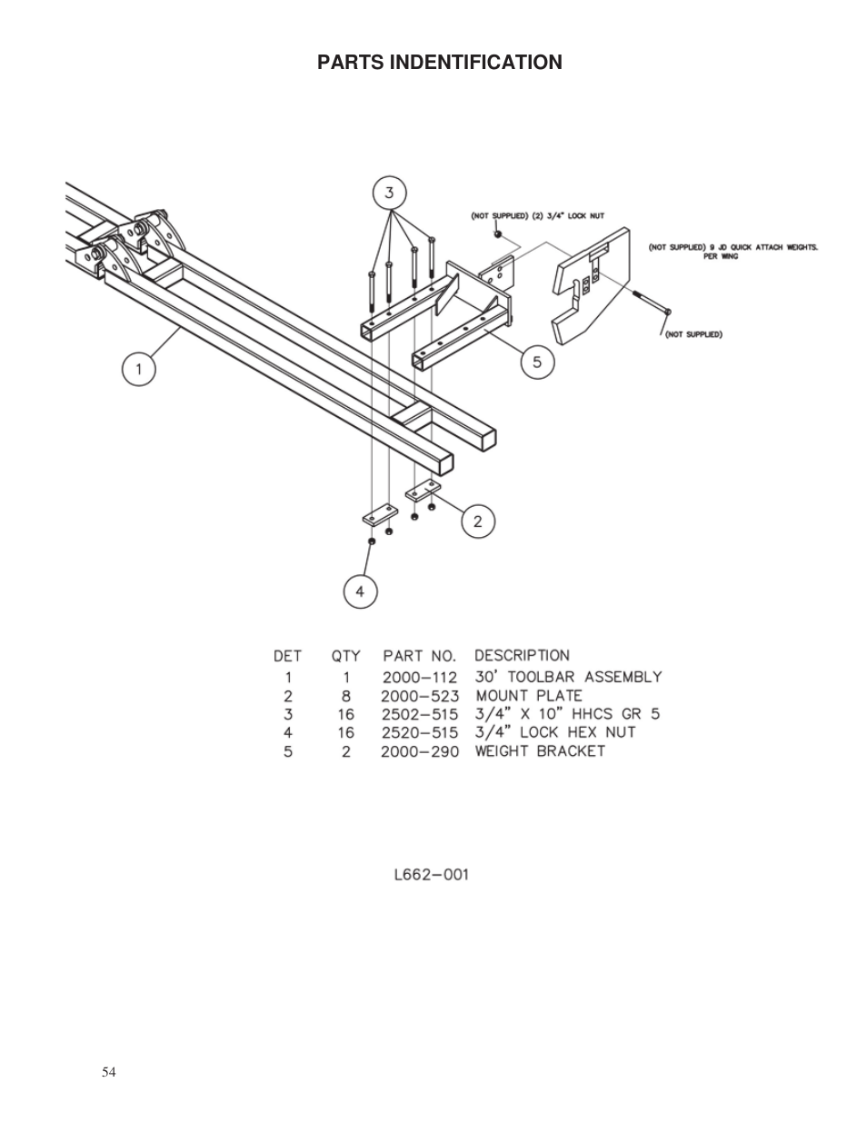 Parts indentification | Yetter 2000 Series Vertical Tillage Tool (V.T.T.) User Manual | Page 54 / 56