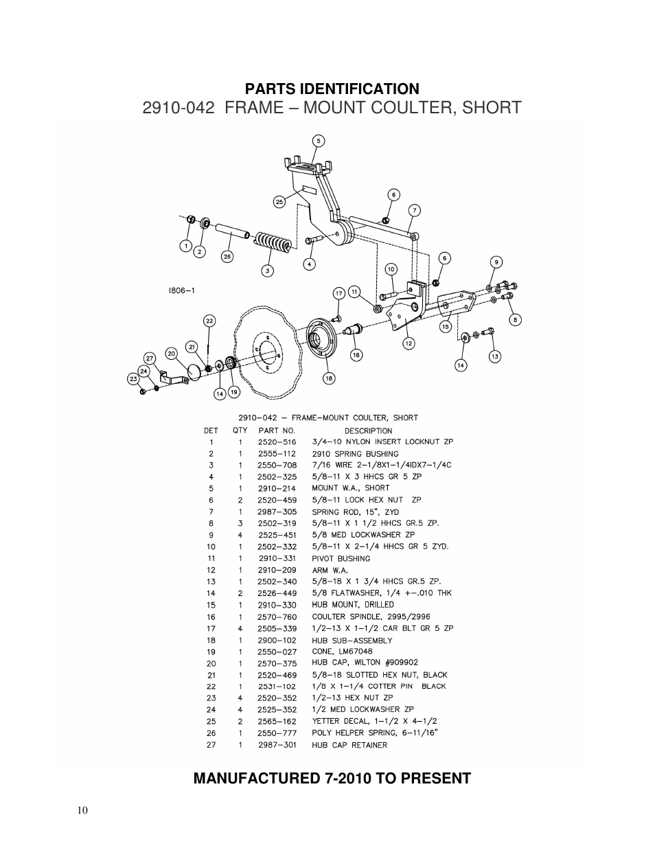 Parts identification | Yetter 2910-042 Frame Mount Coulter User Manual | Page 10 / 16