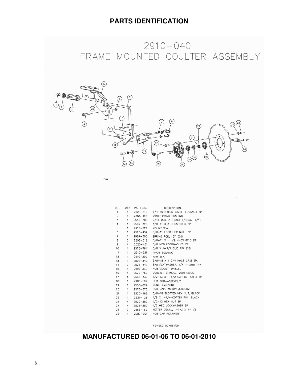 Parts identification | Yetter 2910-042 Frame Mount Coulter User Manual | Page 8 / 16
