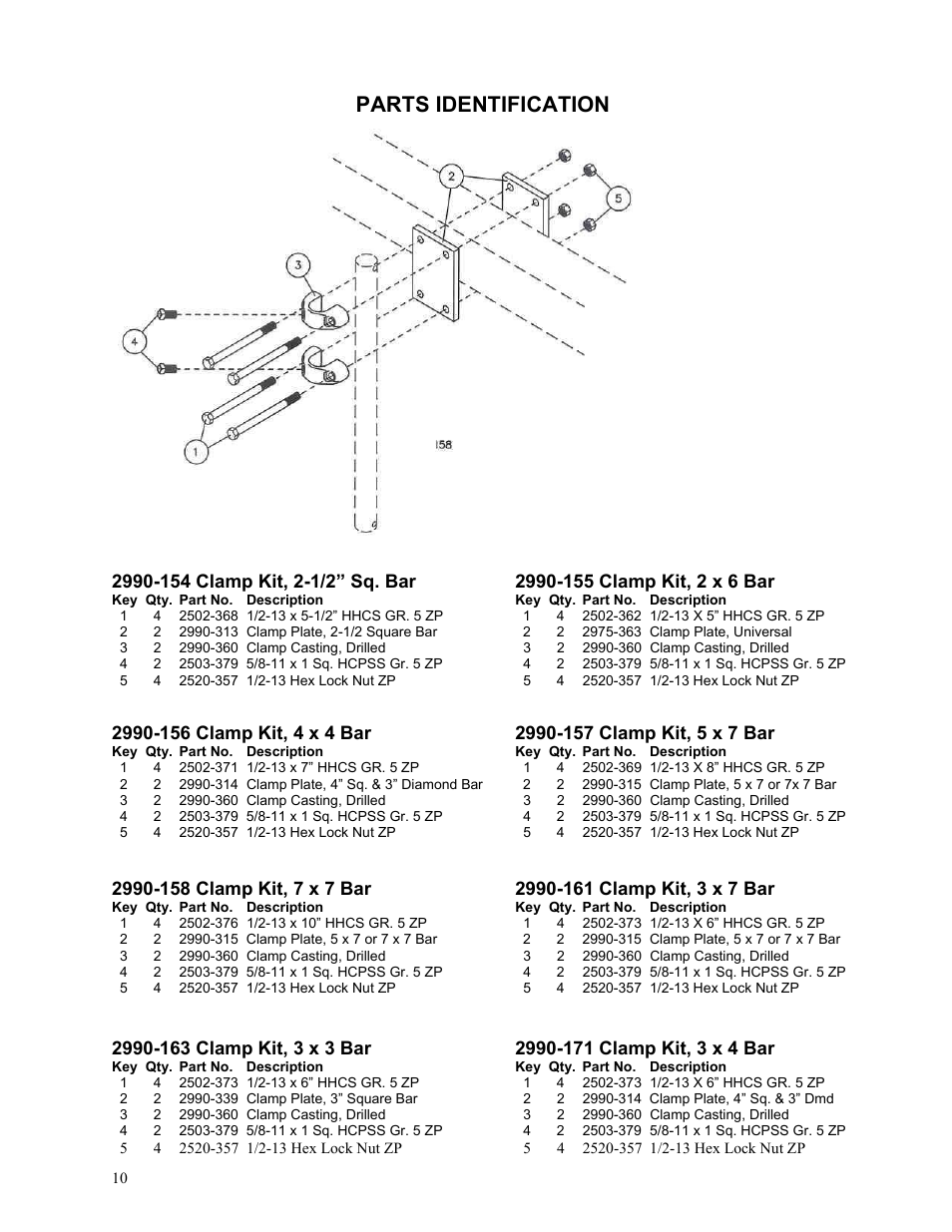 Parts identification | Yetter 2910-130-HD Heavy Duty Coulter User Manual | Page 10 / 12