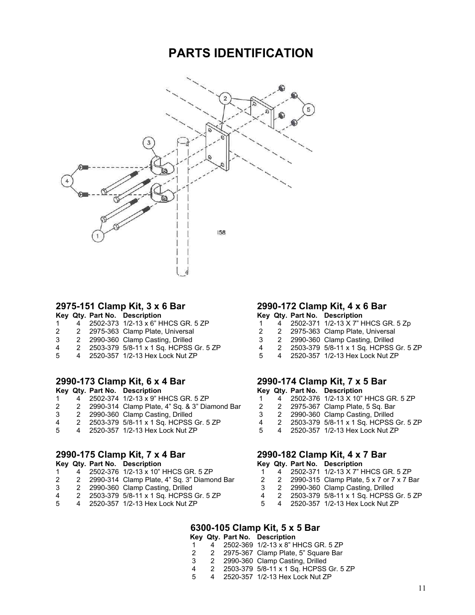 Parts identification | Yetter 2910-130-HD Heavy Duty Coulter User Manual | Page 11 / 12