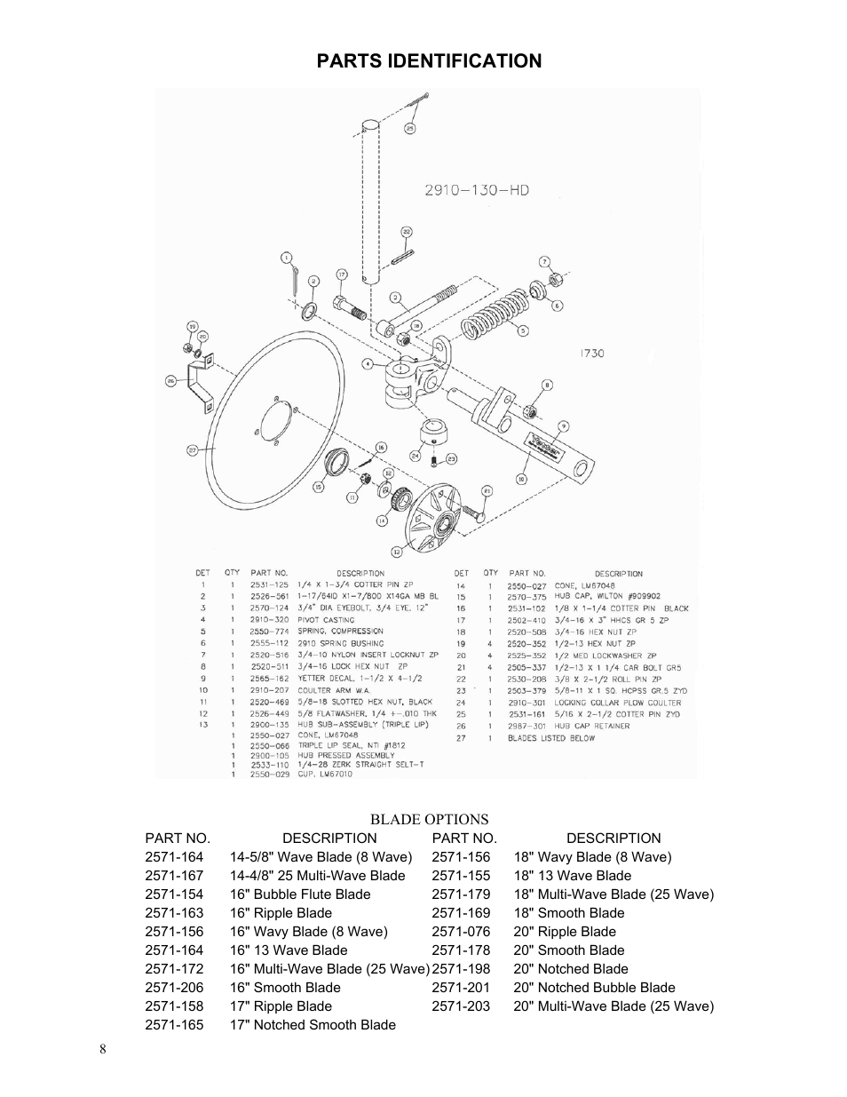 Parts identification | Yetter 2910-130-HD Heavy Duty Coulter User Manual | Page 8 / 12