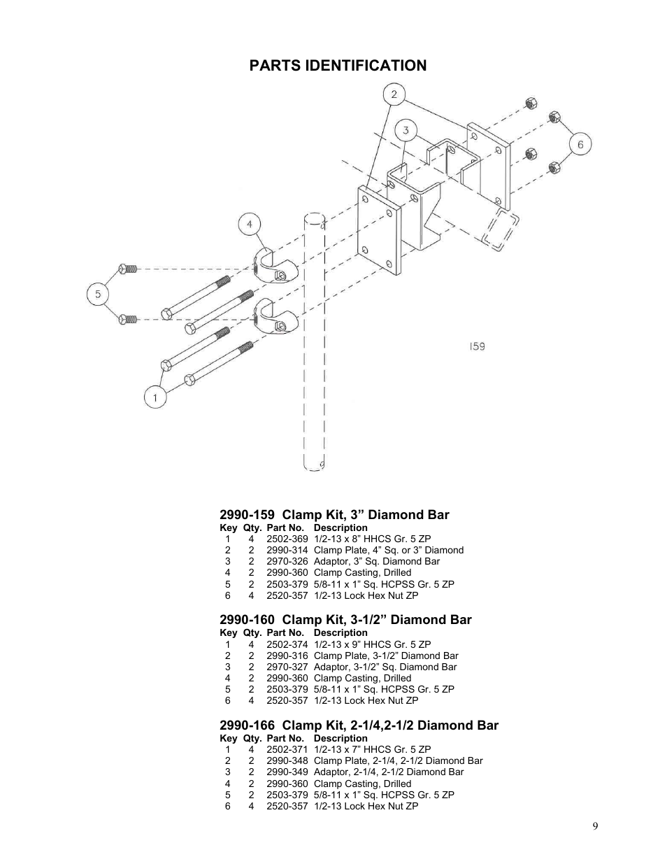 Parts identification | Yetter 2910-130-HD Heavy Duty Coulter User Manual | Page 9 / 12
