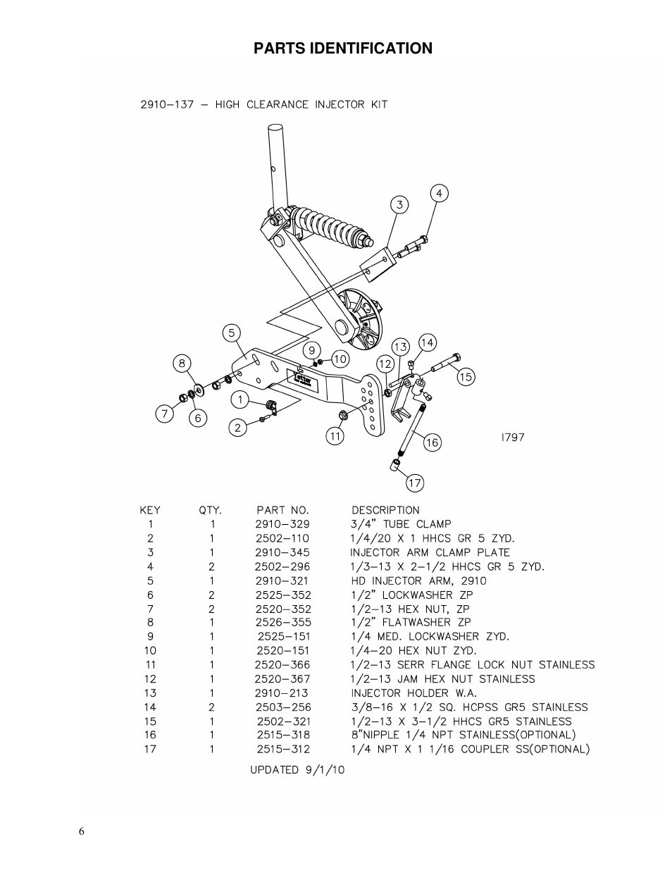 Yetter 2910-137 High Clearance Injector Kit User Manual | Page 6 / 8