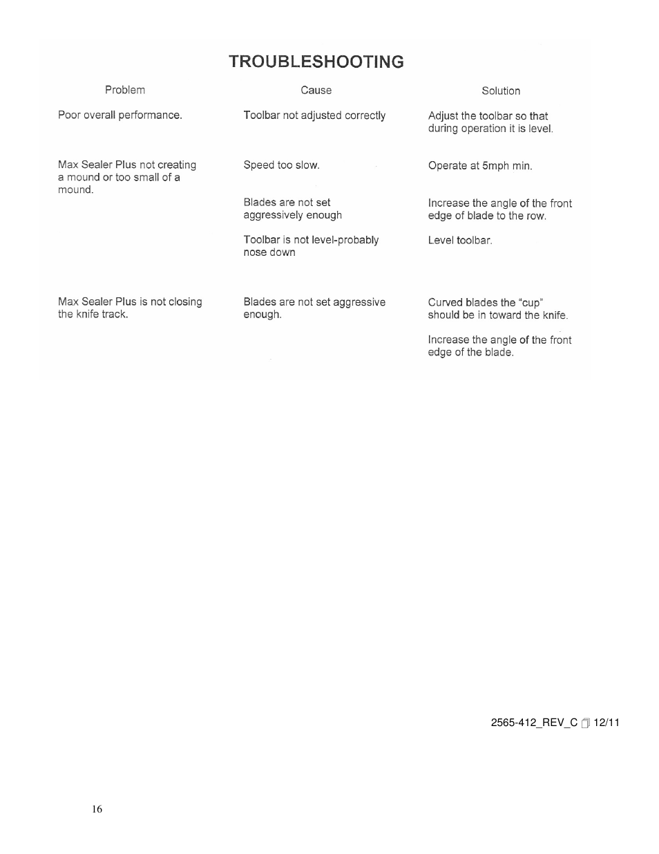 Yetter 2920 Disc Sealer User Manual | Page 16 / 16