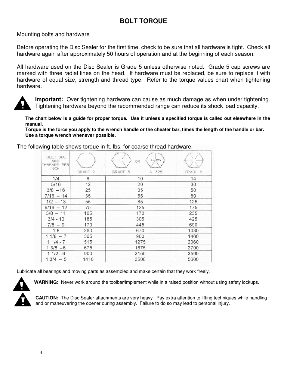 Bolt torque | Yetter 2920 Disc Sealer User Manual | Page 4 / 16