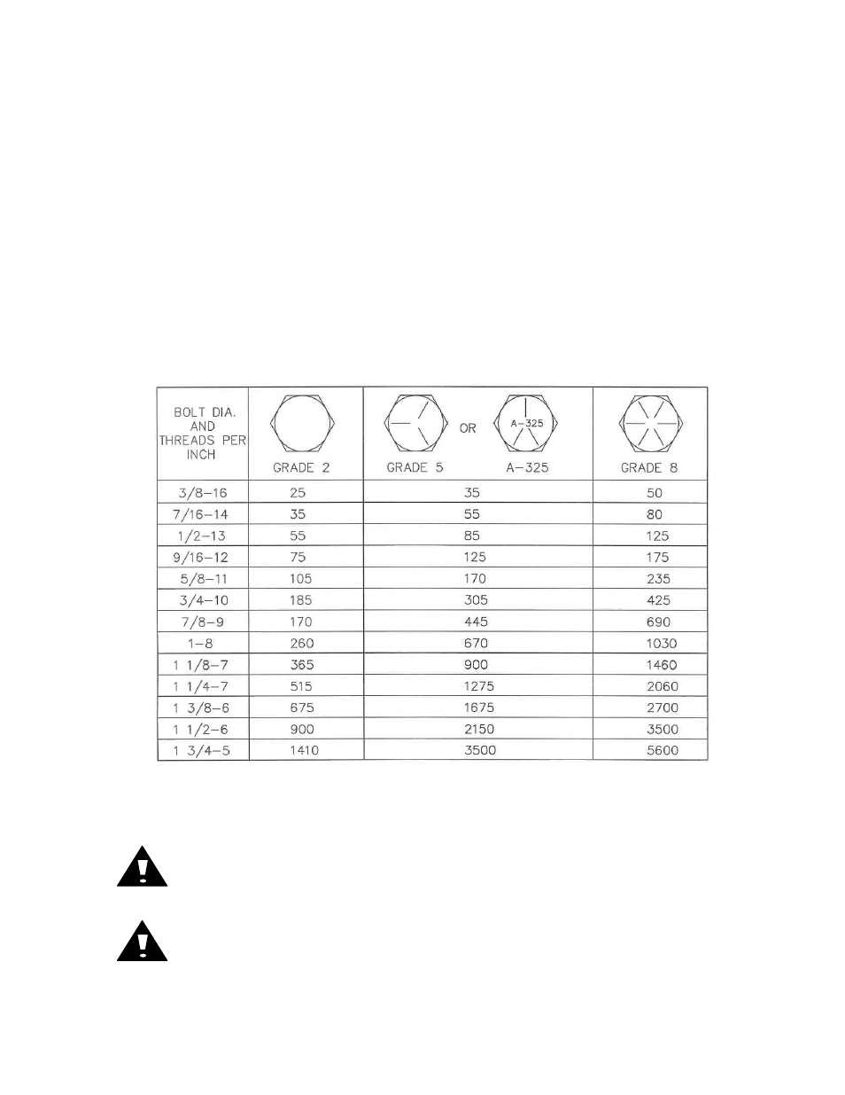 General information, Bolt torque, Warning | Caution | Yetter 2920 Series Max Sealer Plus User Manual | Page 5 / 16