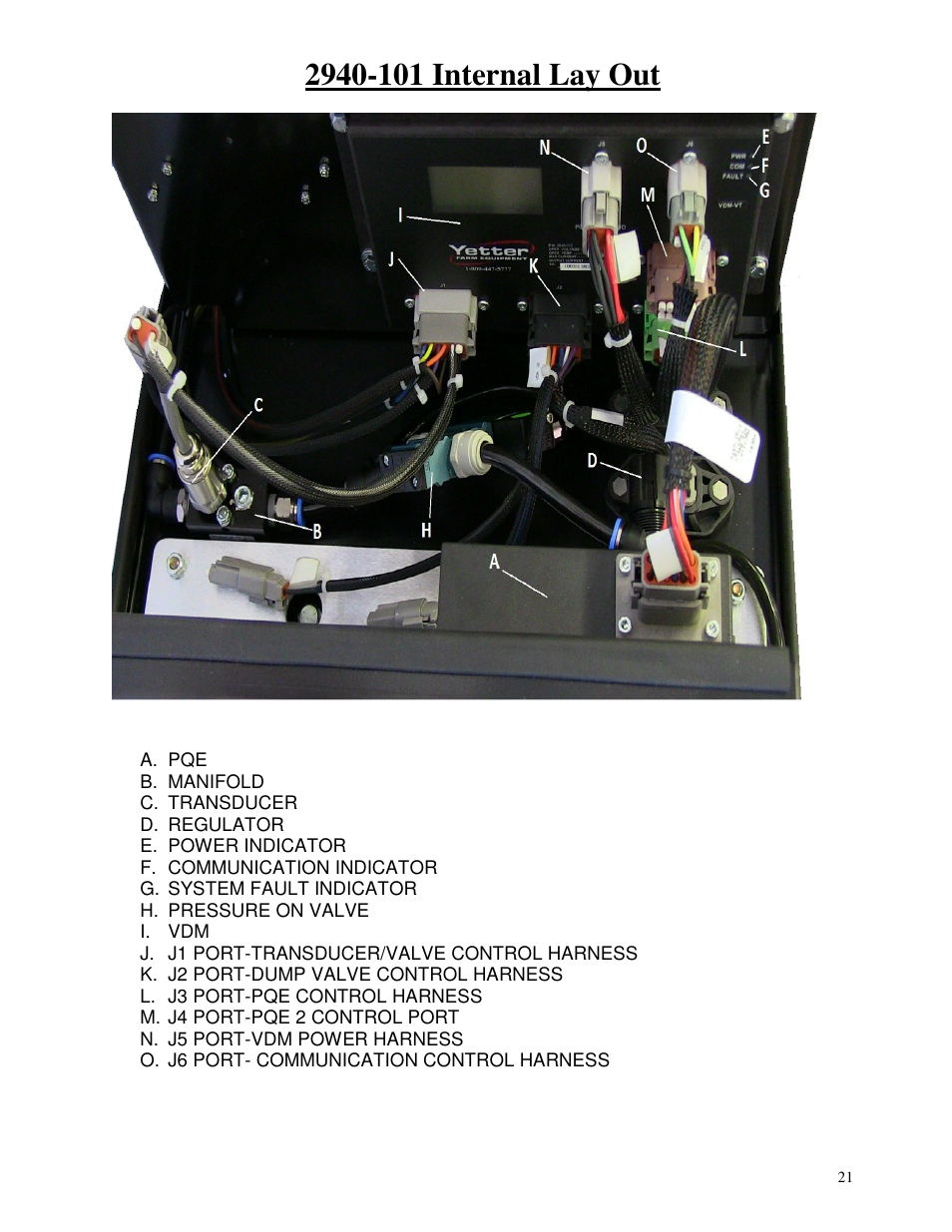 Yetter 2940 Short Floating Air Adjust Residue Manager User Manual | Page 21 / 86