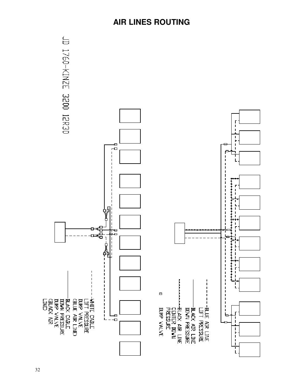 Air lines routing | Yetter 2940 Short Floating Air Adjust Residue Manager User Manual | Page 32 / 86