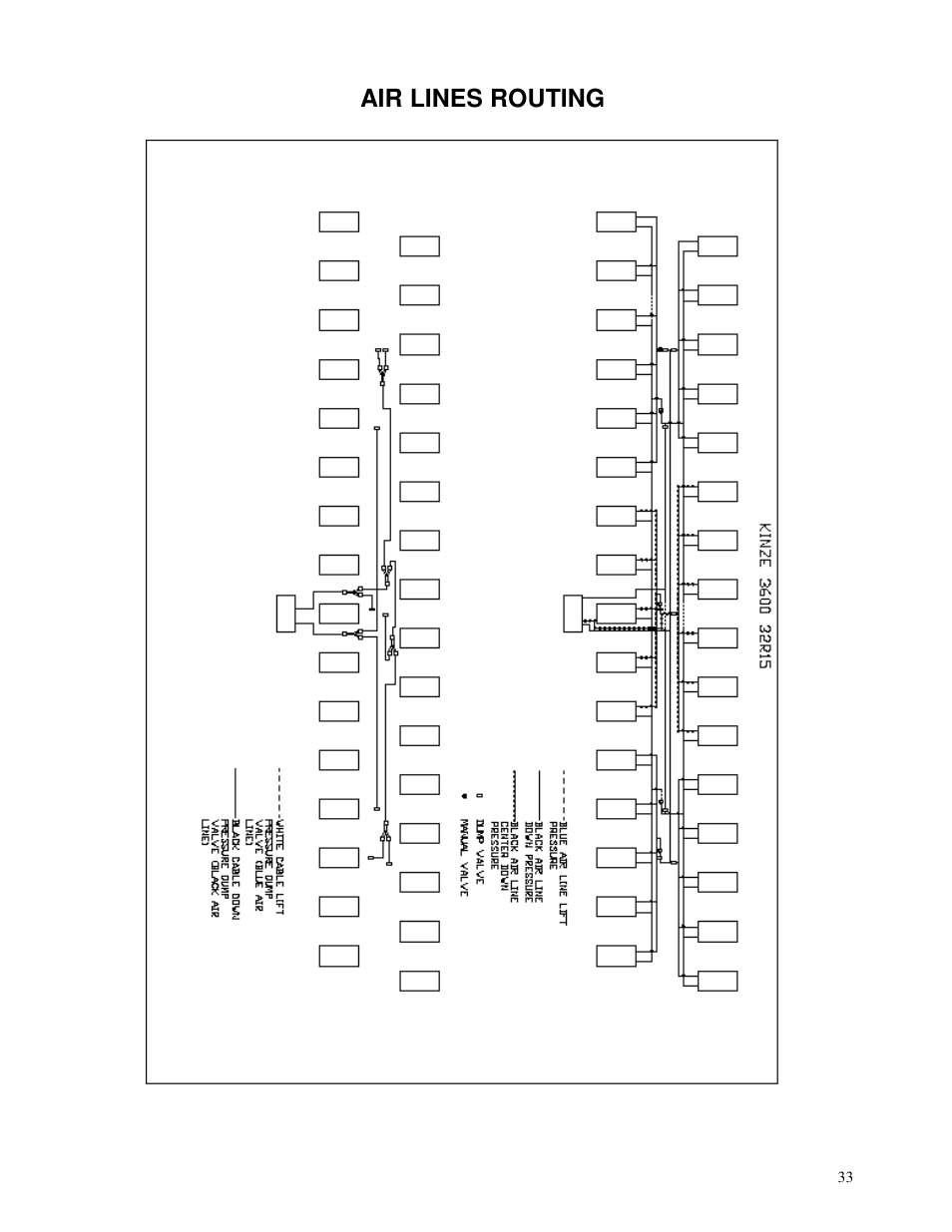 Yetter 2940 Short Floating Air Adjust Residue Manager User Manual | Page 33 / 86