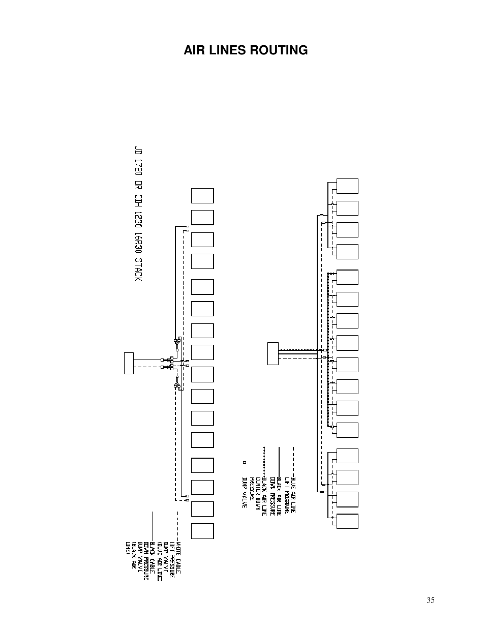 Air lines routing | Yetter 2940 Short Floating Air Adjust Residue Manager User Manual | Page 35 / 86