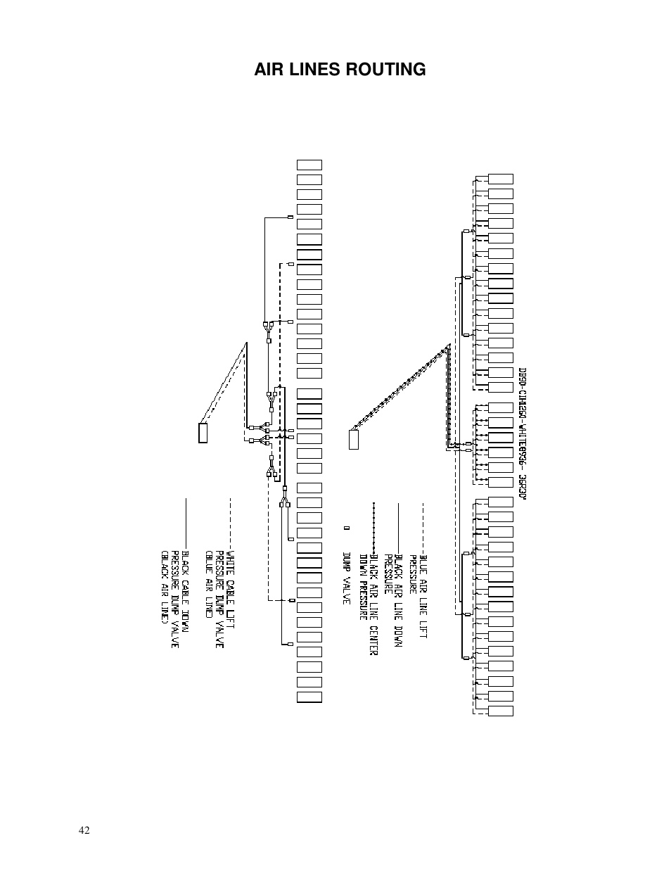 Air lines routing | Yetter 2940 Short Floating Air Adjust Residue Manager User Manual | Page 42 / 86