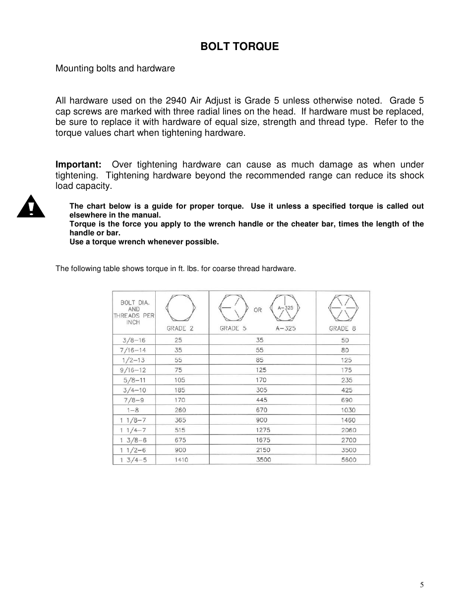 Bolt torque | Yetter 2940 Short Floating Air Adjust Residue Manager User Manual | Page 5 / 86