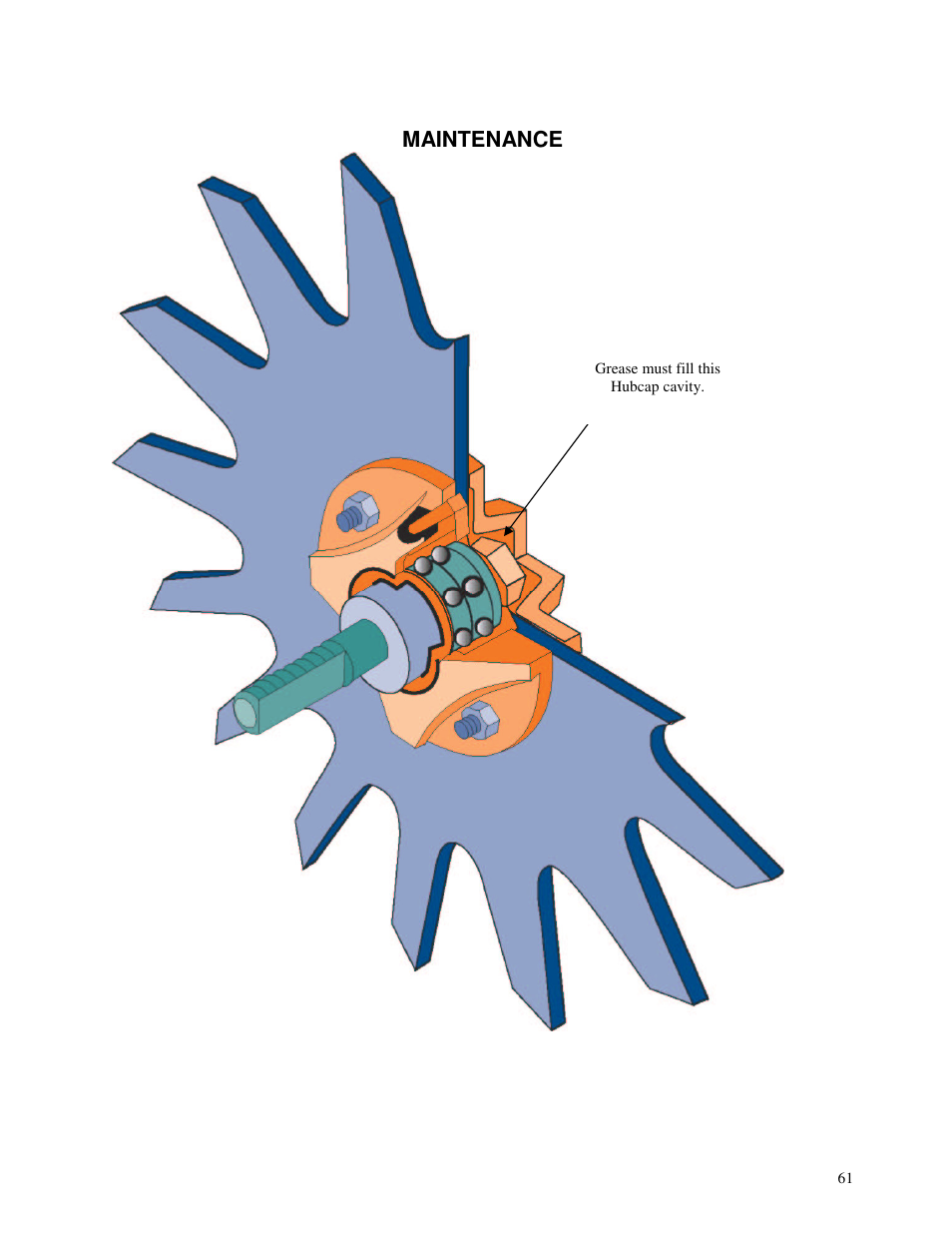 Maintenance | Yetter 2940 Short Floating Air Adjust Residue Manager User Manual | Page 61 / 86
