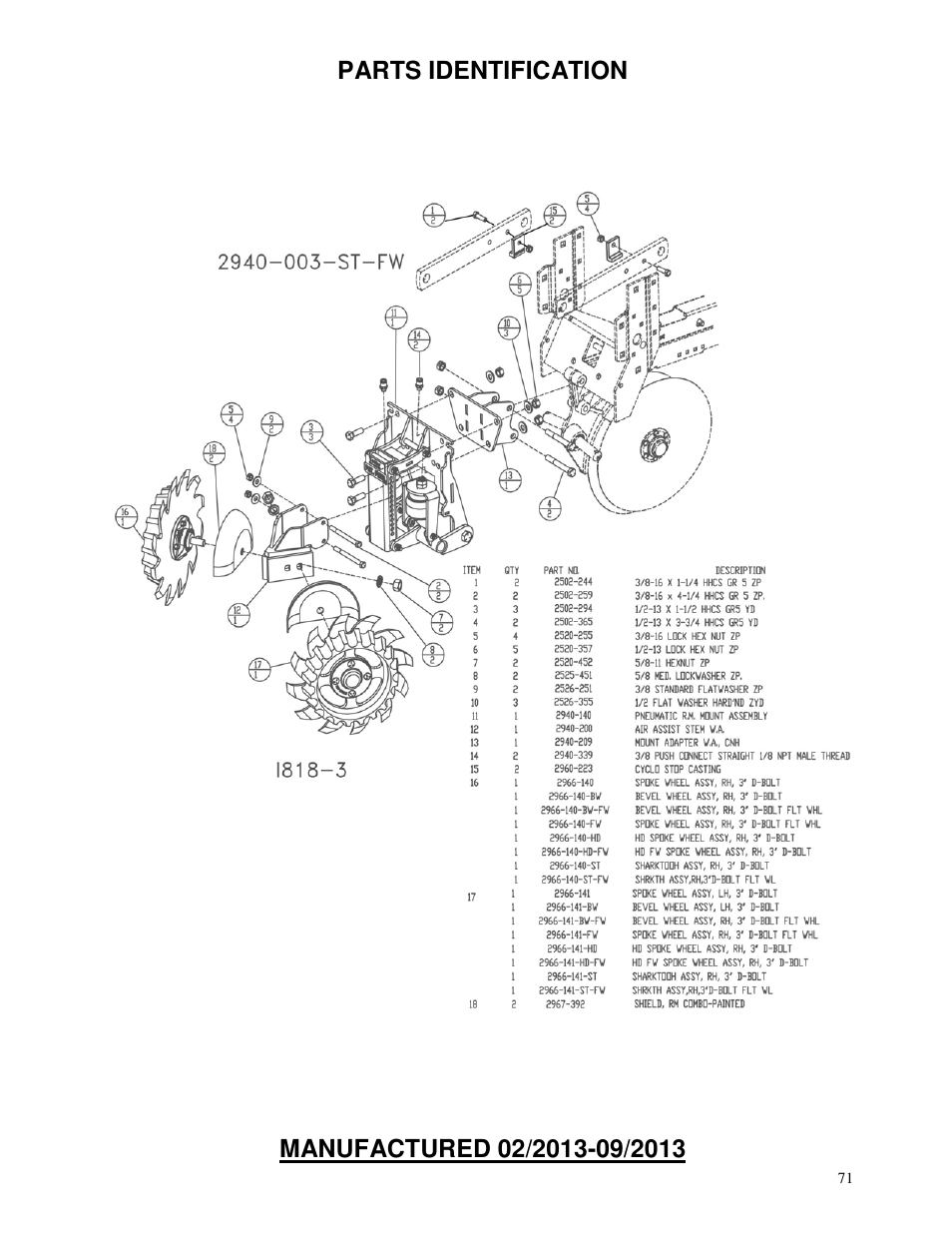 Yetter 2940 Short Floating Air Adjust Residue Manager User Manual | Page 71 / 86