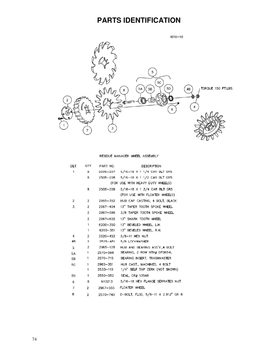 Parts identification | Yetter 2940 Short Floating Air Adjust Residue Manager User Manual | Page 74 / 86