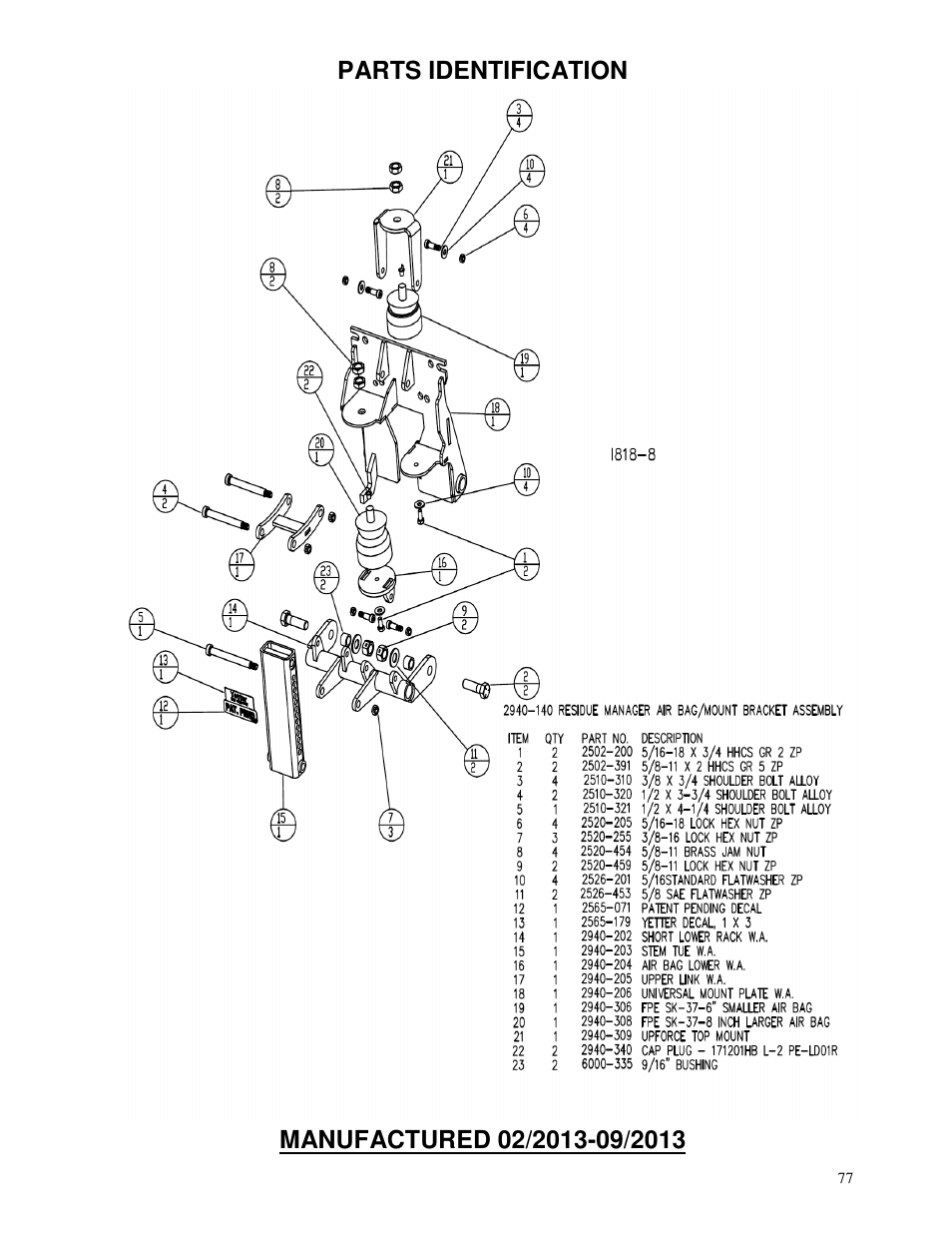 Yetter 2940 Short Floating Air Adjust Residue Manager User Manual | Page 77 / 86