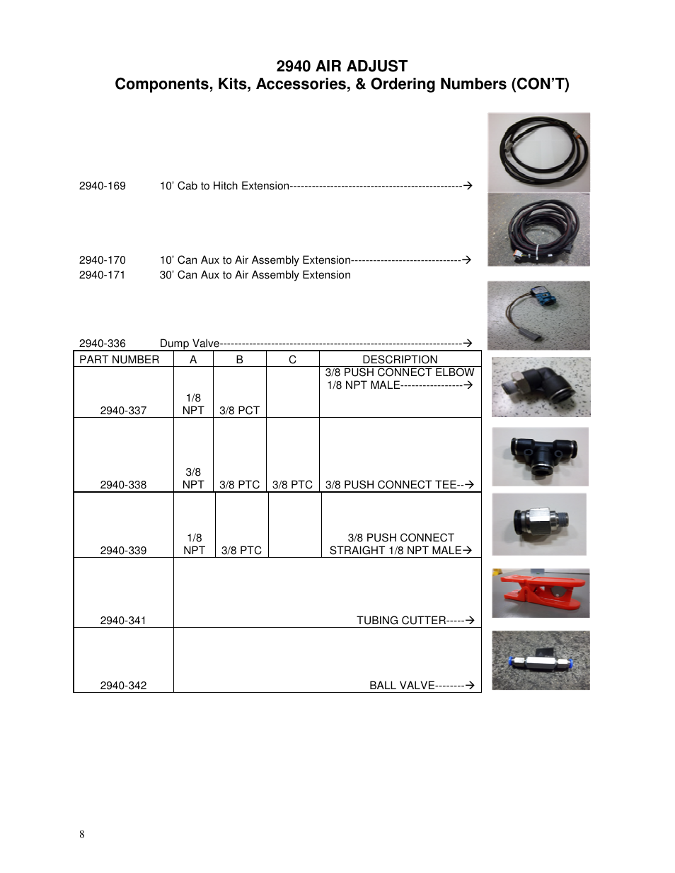 Yetter 2940 Short Floating Air Adjust Residue Manager User Manual | Page 8 / 86