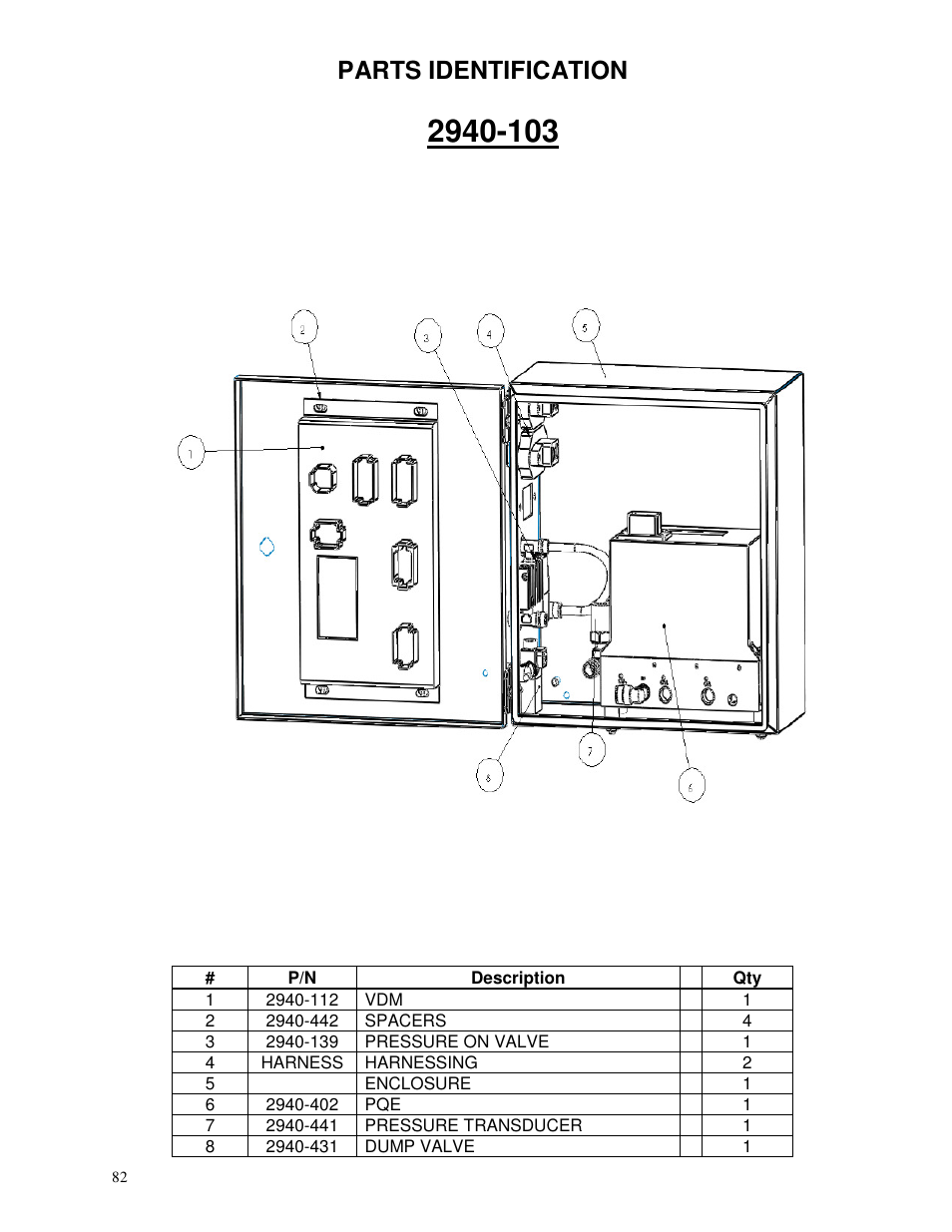 Parts identification | Yetter 2940 Short Floating Air Adjust Residue Manager User Manual | Page 82 / 86
