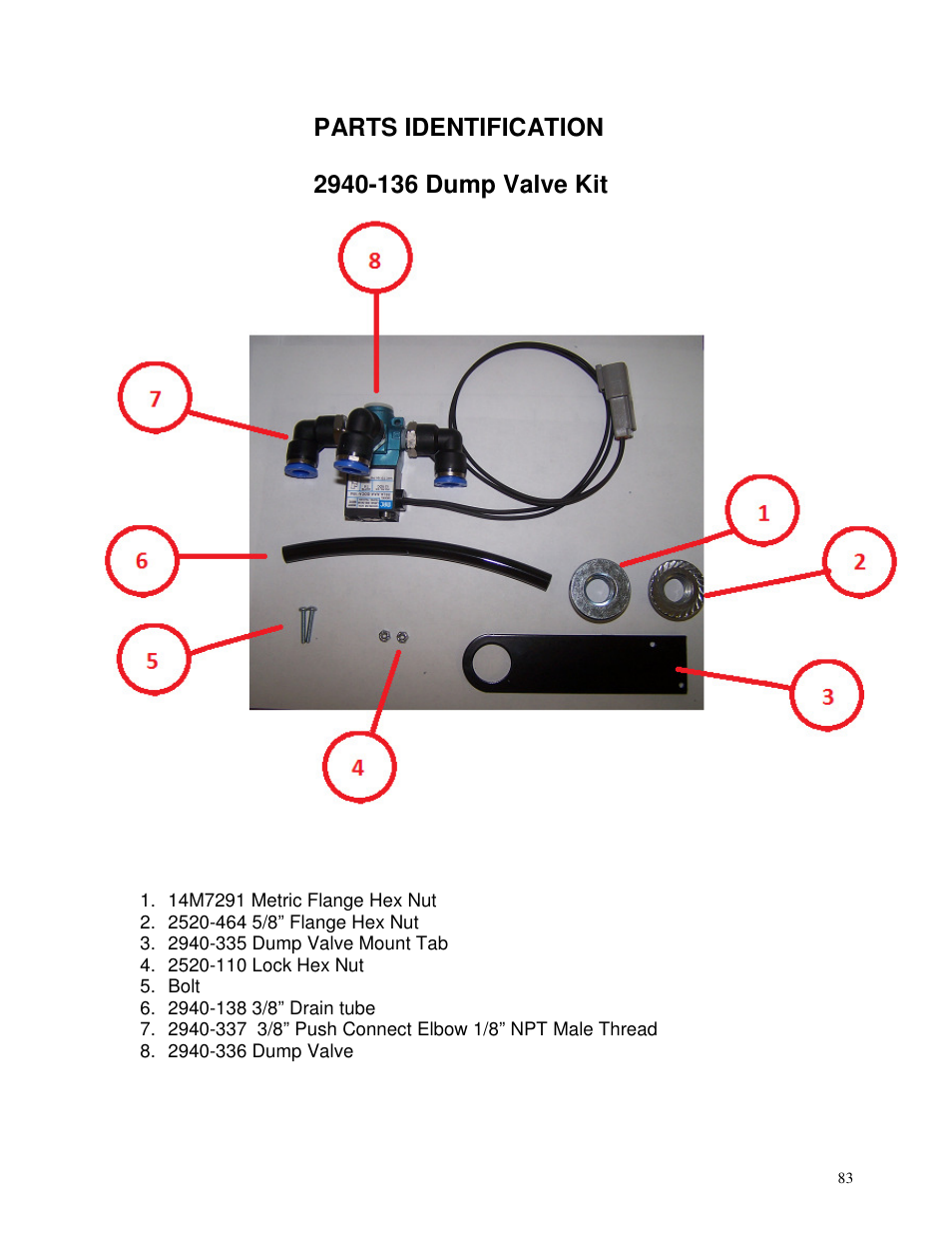 Yetter 2940 Short Floating Air Adjust Residue Manager User Manual | Page 83 / 86