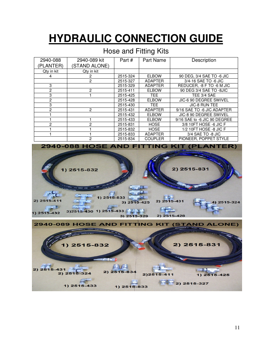 Hydraulic connection guide, Hose and fitting kits | Yetter 2940-055 Hydraulic Compressor User Manual | Page 11 / 24