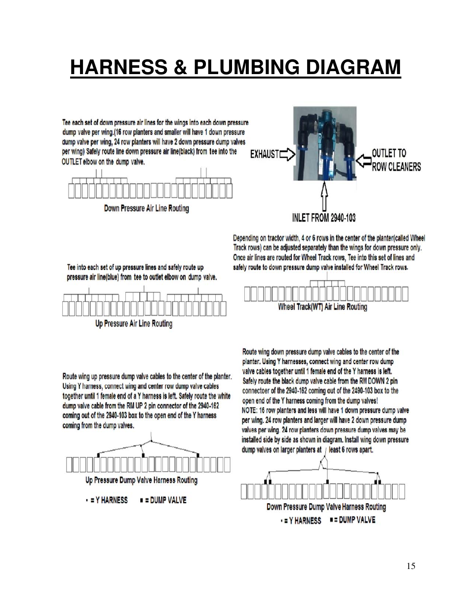 Harness & plumbing diagram | Yetter 2940-055 Hydraulic Compressor User Manual | Page 15 / 24