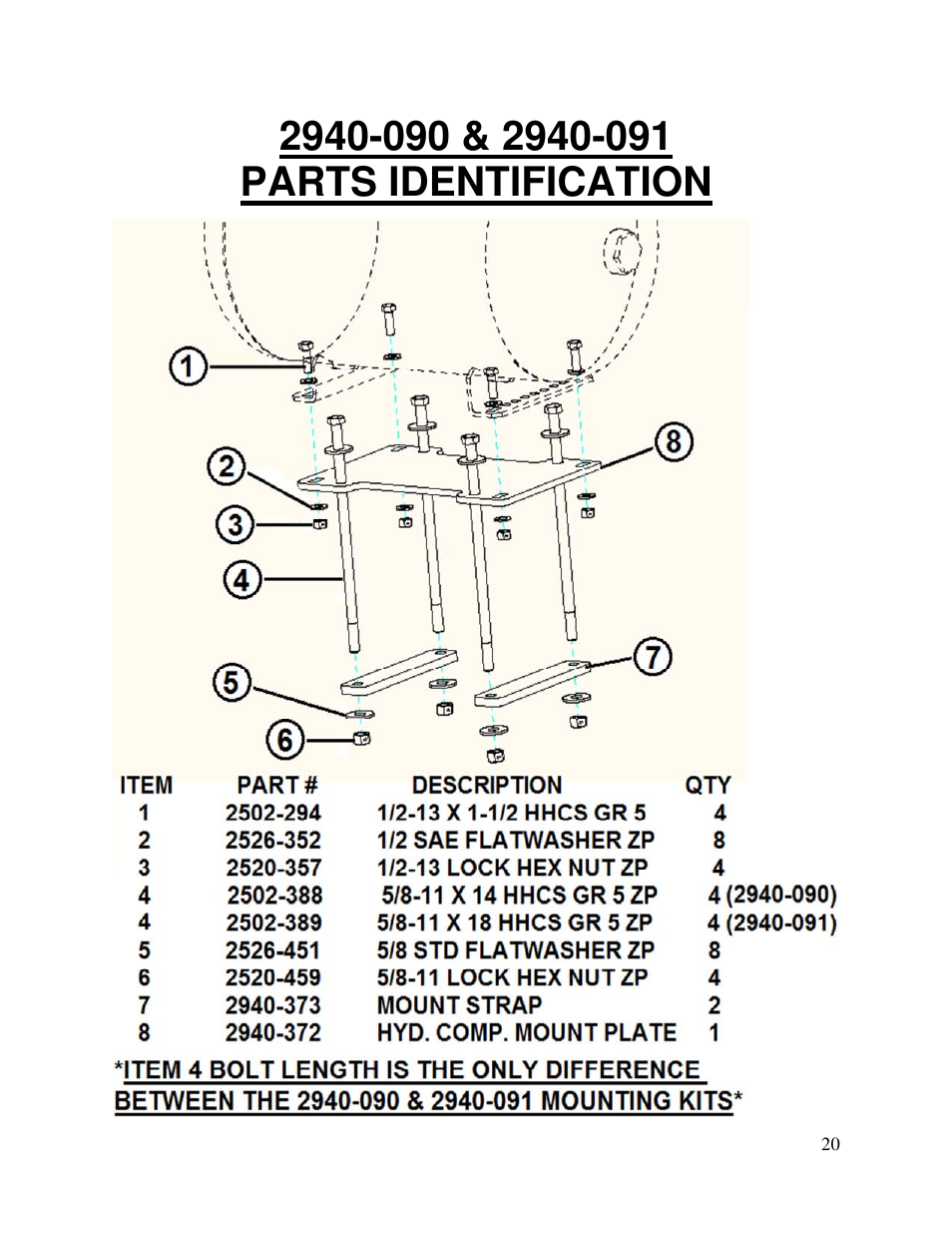 Yetter 2940-055 Hydraulic Compressor User Manual | Page 20 / 24