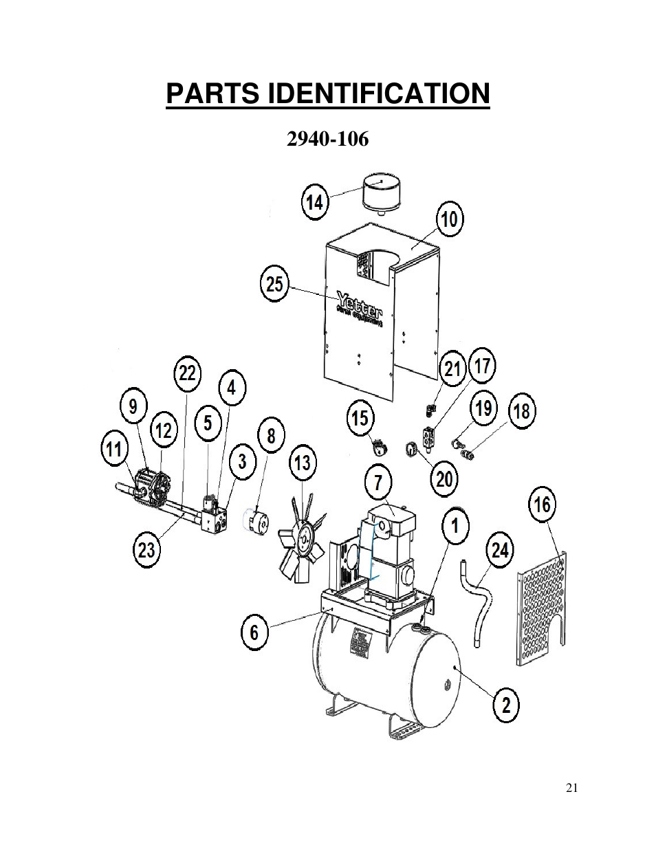 Parts identification | Yetter 2940-055 Hydraulic Compressor User Manual | Page 21 / 24