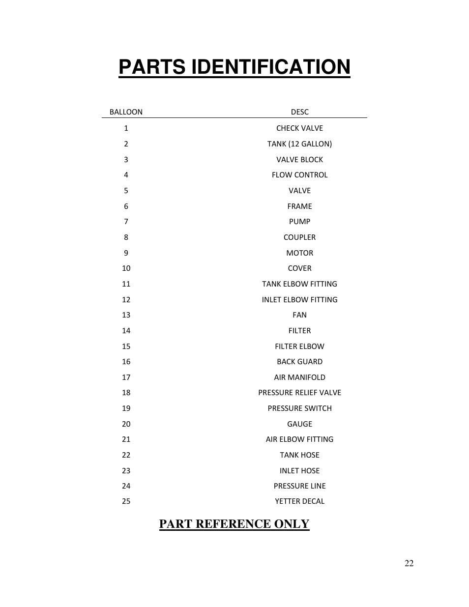 Parts identification, Part reference only | Yetter 2940-055 Hydraulic Compressor User Manual | Page 22 / 24