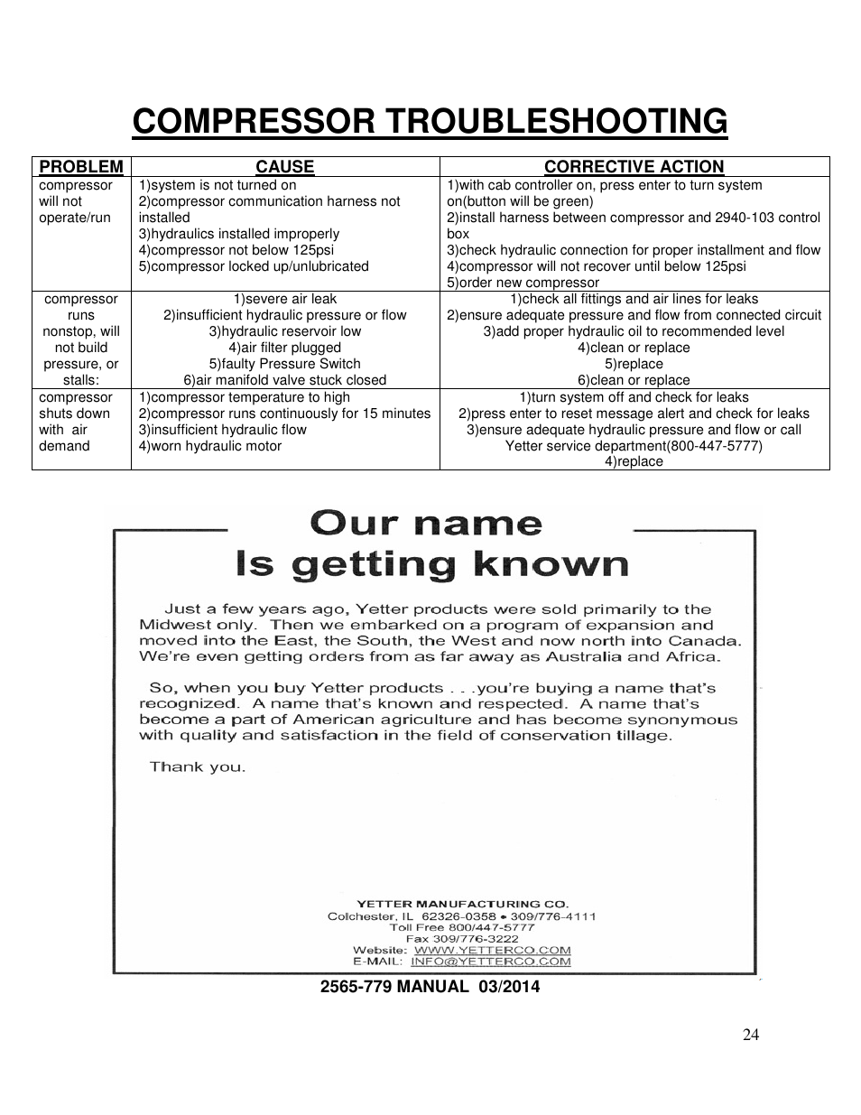 Compressor troubleshooting | Yetter 2940-055 Hydraulic Compressor User Manual | Page 24 / 24