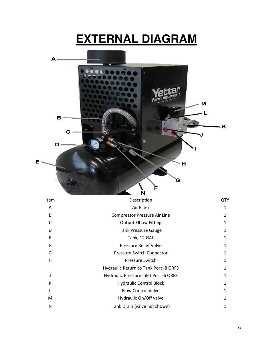 External diagram | Yetter 2940-055 Hydraulic Compressor User Manual | Page 6 / 24
