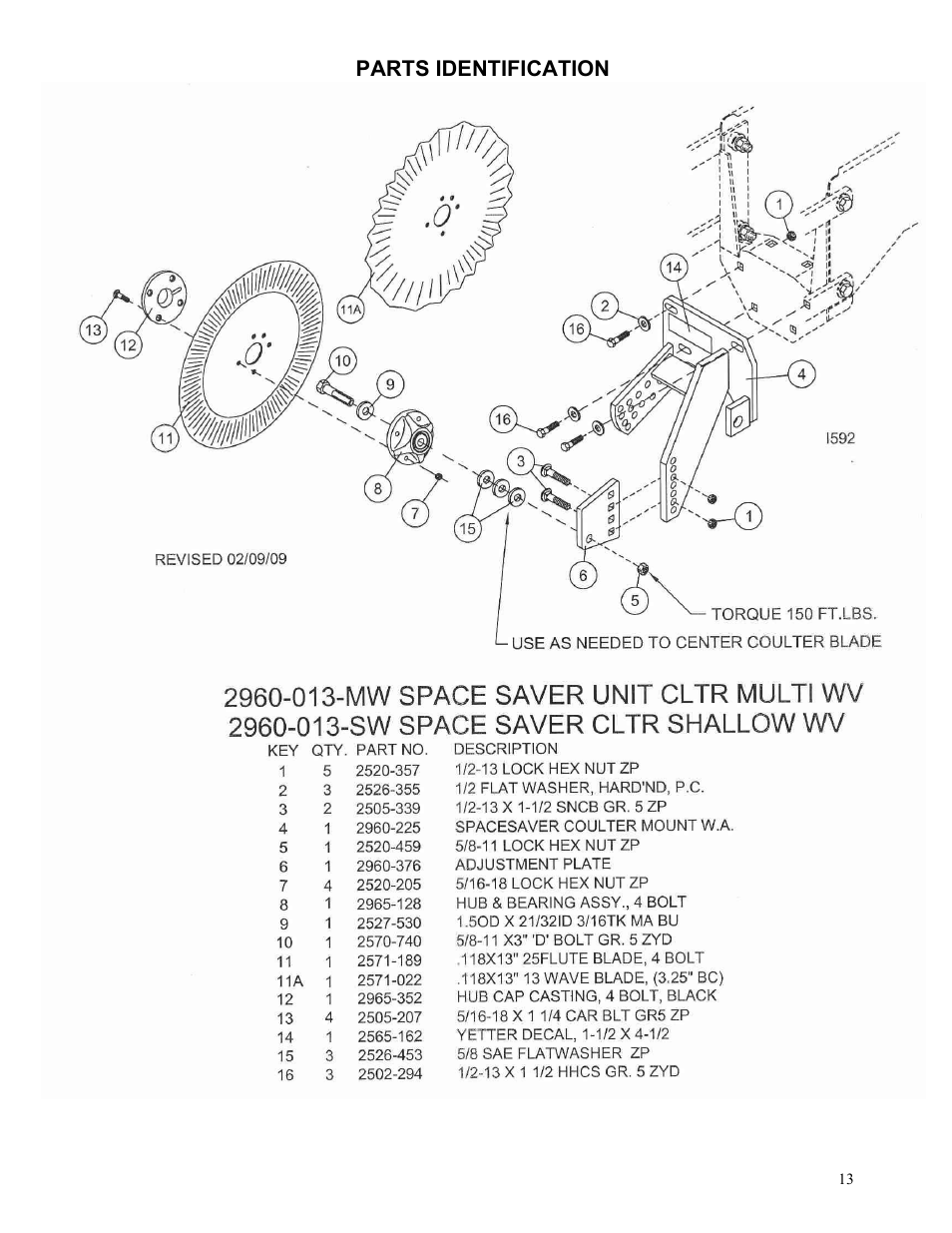 Parts identification | Yetter 2967-025 Residue Manager User Manual | Page 13 / 16