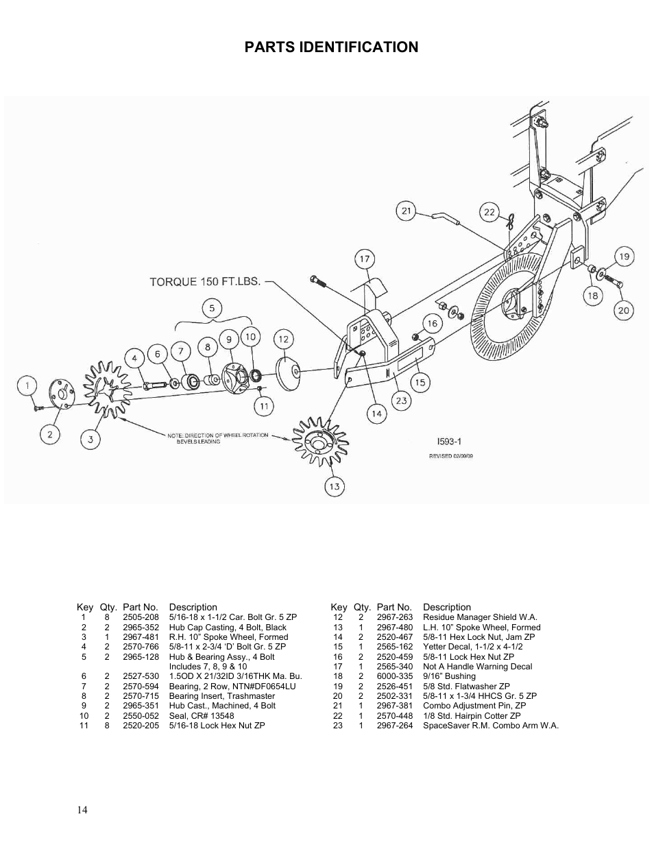 Parts identification | Yetter 2967-025 Residue Manager User Manual | Page 14 / 16