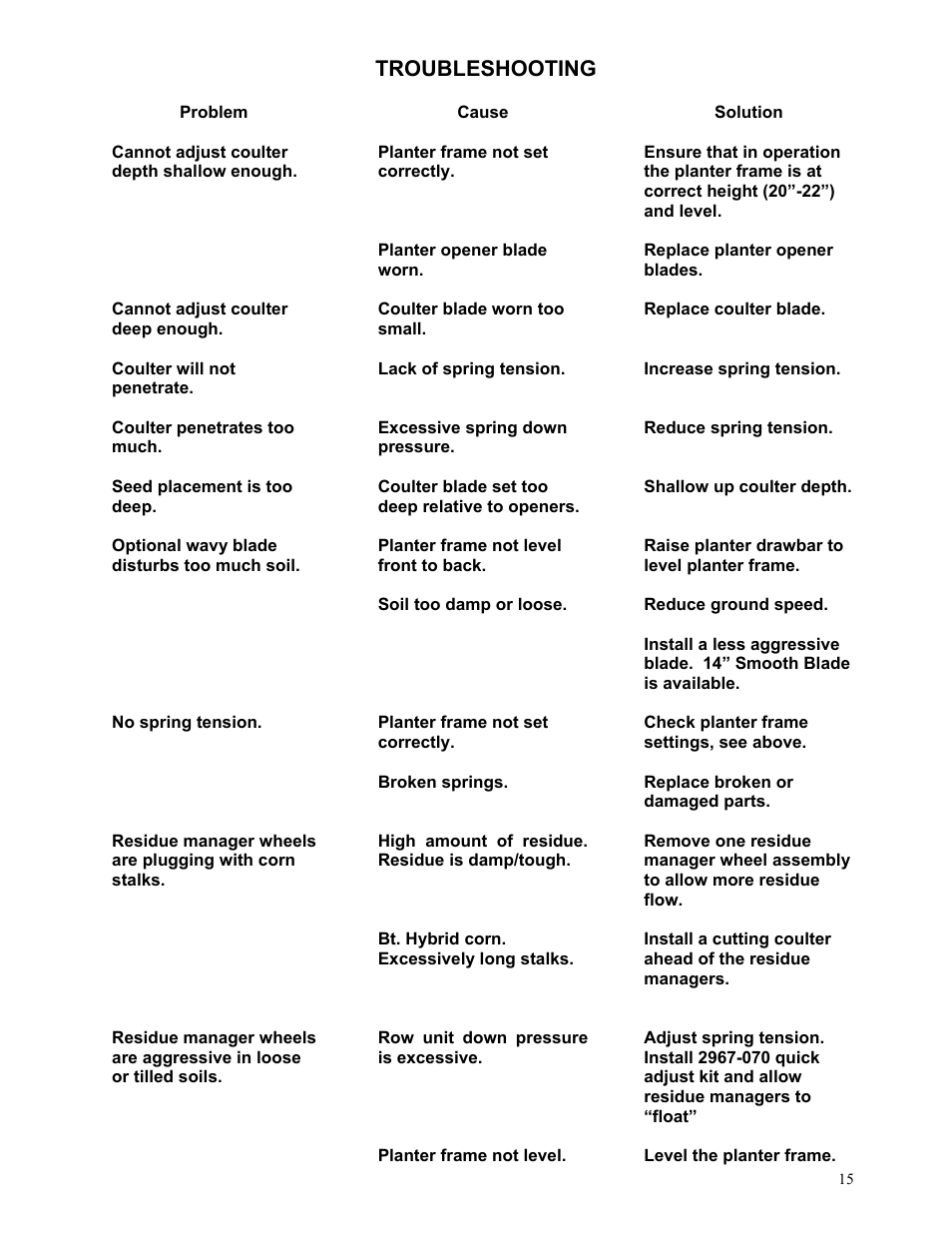 Troubleshooting | Yetter 2967-025 Residue Manager User Manual | Page 15 / 16